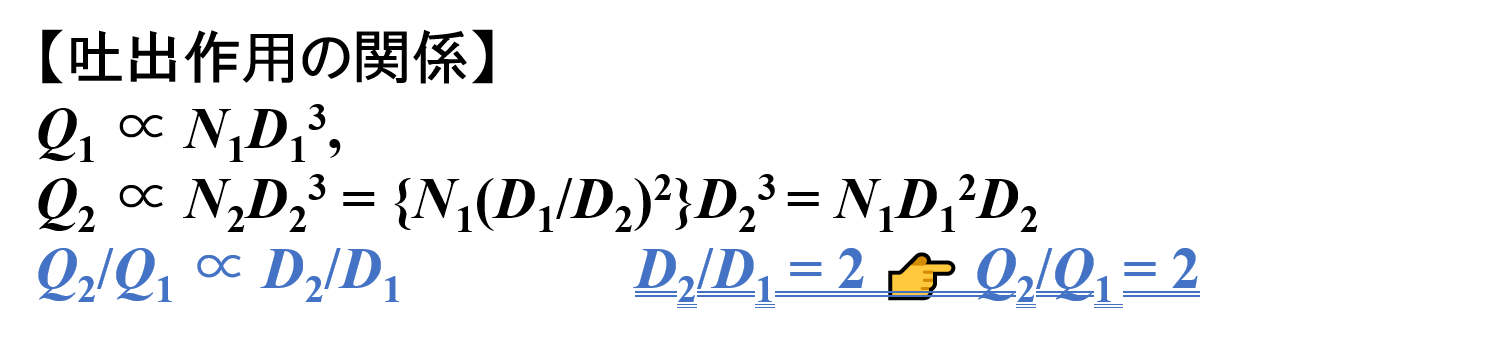 吐出作用の関係